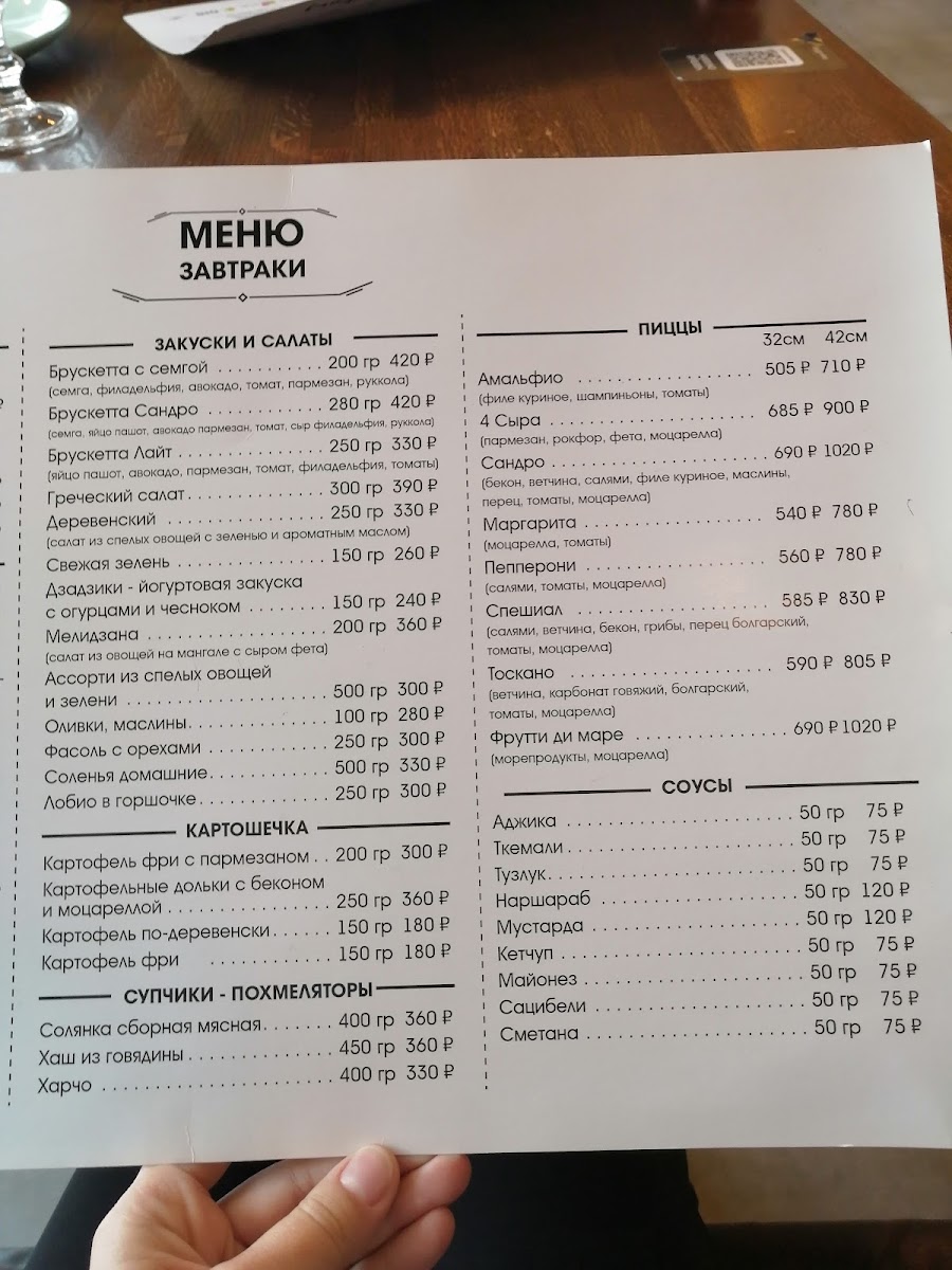 Menu Sandro Otkrytaya Kukhnya-1
