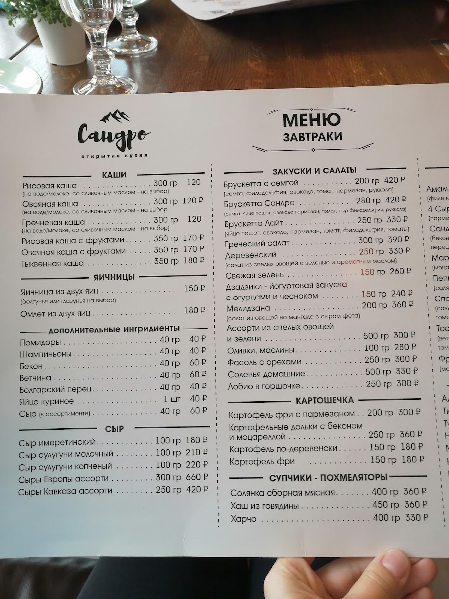 Menu Sandro Otkrytaya Kukhnya-2